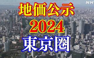 2024年公示地価に思う